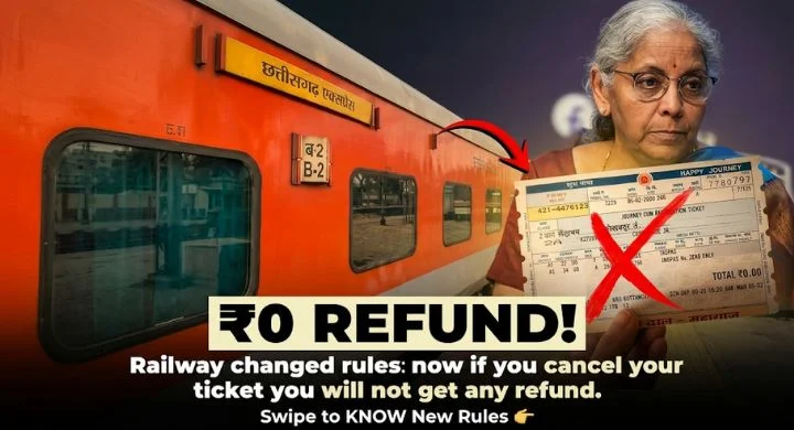 Indian Railways Ticket Cancellation Rules 2026 1 Indian railways ticket cancellation rules 2026 impact on train passengers