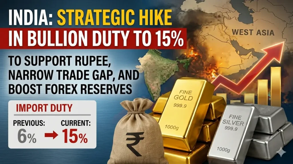 India hikes gold and silver import duty to 15%