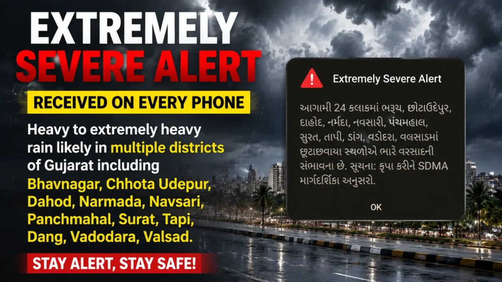 Rain alert on every phone in gujarat
